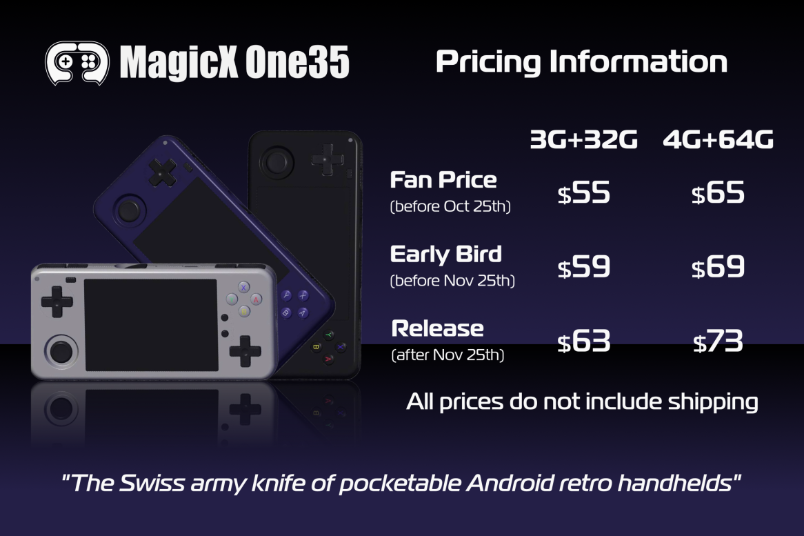 MagicXOne35OldPrices