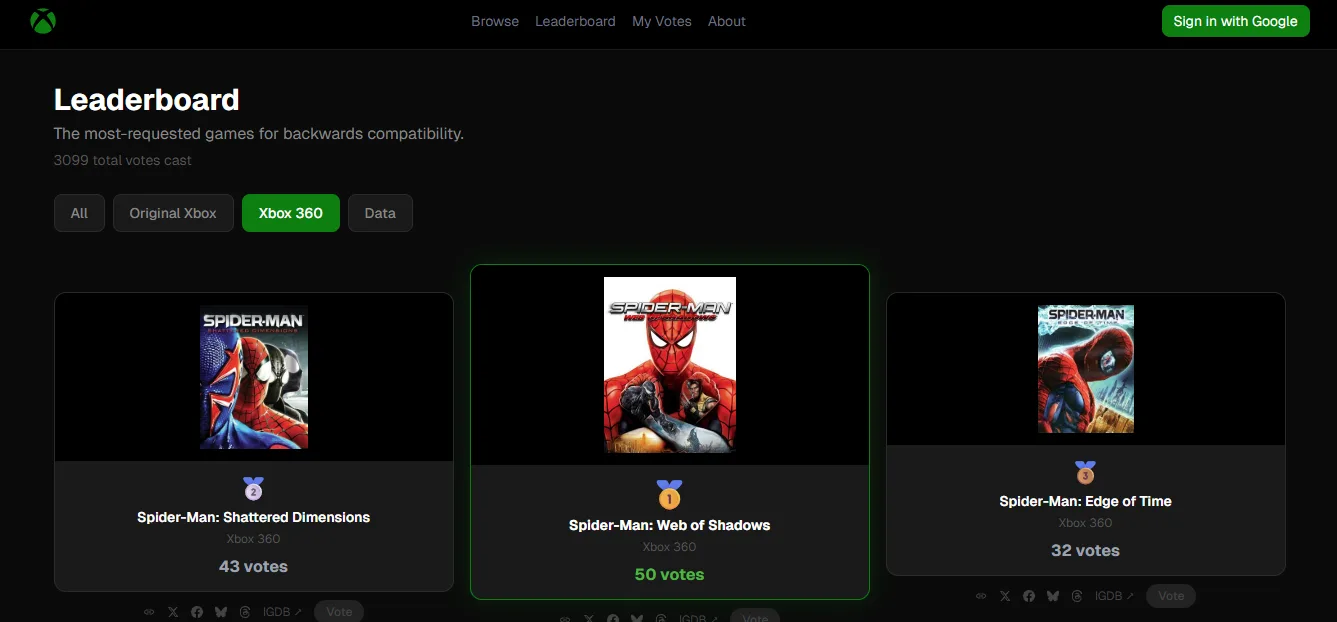 Xboxgamepreservation Es Un Proyecto Hecho Por Fans Que Permite Filtrar Votar Y Mucho Mas Sobre Juegos Clasicos De Xbox 1