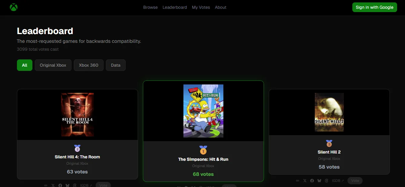 Xboxgamepreservation Es Un Proyecto Hecho Por Fans Que Permite Filtrar Votar Y Mucho Mas Sobre Juegos Clasicos De Xbox